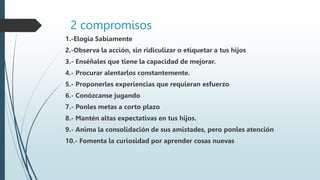 2 compromisos
1.-Elogia Sabiamente
2.-Observa la acción, sin ridiculizar o etiquetar a tus hijos
3.- Enséñales que tiene la capacidad de mejorar.
4.- Procurar alentarlos constantemente.
5.- Proponerles experiencias que requieran esfuerzo
6.- Conózcanse jugando
7.- Ponles metas a corto plazo
8.- Mantén altas expectativas en tus hijos.
9.- Anima la consolidación de sus amistades, pero ponles atención
10.- Fomenta la curiosidad por aprender cosas nuevas
 