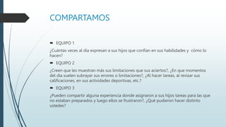COMPARTAMOS
 EQUIPO 1
¿Cuántas veces al día expresan a sus hijos que confían en sus habilidades y cómo lo
hacen?
 EQUIPO 2
¿Creen que les muestran más sus limitaciones que sus aciertos?, ¿En que momentos
del día suelen subrayar sus errores o limitaciones?, ¿Al hacer tareas, al revisar sus
calificaciones, en sus actividades deportivas, etc.?
 EQUIPO 3
¿Pueden compartir alguna experiencia donde asignaron a sus hijos tareas para las que
no estaban preparados y luego ellos se frustraron?, ¿Qué pudieron hacer distinto
ustedes?
 
