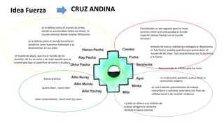 Idea Fuerza
es reciprocidad, igualdad y justicia desde la
cosmovisión indígena.
es una tradición precolombina de trabajo
comunitario o colectivo voluntario con fines de
utilidad social o de carácter recíproco
La mita se refiere a un sistema de
trabajo obligatorio existente
durante la época colonial,
buen conocimiento , hacer bien las cosas
'querer bien', 'sentir bien
buena práctica
el mundo de abajo, que era el mundo de los
muertos, de los no natos y de todo aquello que se
encontraba bajo la superficie terrestre o acuática.
se le definía como el mundo terrenal en
donde los seres humanos habitaban y se
desenvolvían en sus vidas.
se le definía como el mundo de arriba
donde se encontraban todos los dioses, el
mundo celestial donde estaban Wiracocha
Considerada un ave sagrada para los incas
quienes creían que comunicaba el mundo
superior (Hanan Pacha) con el mundo
terrenal (
Símbolo de fuerza, sabiduría e inteligencia. Representa
el ‘Kay Pacha’, palabra quechua que quiere decir ‘el
mundo de los vivos’. Sus características son la paciencia
y la fuerza.
Representaba lo infinito para los incas.
CRUZ ANDINA
 