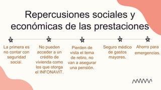 Repercusiones sociales y
económicas de las prestaciones
La primera es
no contar con
seguridad
social.
No pueden
acceder a un
crédito de
vivienda como
los que otorga
el INFONAVIT.
Seguro médico
de gastos
mayores.
Pierden de
vista el tema
de retiro, no
van a asegurar
una pensión.
Ahorro para
emergencias.
 