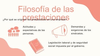 Filosofía de las
prestaciones
¿Por qué se originan las prestaciones en una empresa?
Demandas y
exigencias de los
sindicatos.
Actitudes y
expectativas de las
personas.
Legislación laboral y de seguridad
social impuesta por el gobierno.
 