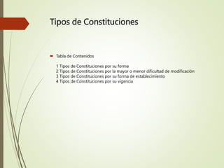 Tipos de Constituciones
 Tabla de Contenidos
1 Tipos de Constituciones por su forma
2 Tipos de Constituciones por la mayor o menor dificultad de modificación
3 Tipos de Constituciones por su forma de establecimiento
4 Tipos de Constituciones por su vigencia
 