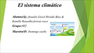 El sistema climático
Alumno/@: jhoanlis Gissel Hiraldo Báez &
Kamille Rousalba ferreas reyes
Grupo:#02
Maestra/O: Domingo cuello
 