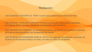 Redacción:
1)SE PLANTEA Y DELIMITA EL TEMA: A partir estos elementos se elabora un título.
2)SE BUSCAN Y EVALÚAN FUENTES: Primarias (manuscritos, documentos originales),
secundarias (libros, revistas) y terciarias (enciclopedias, documentales).
3)SE REVISAN LAS FUENTES: Se obtiene información y se formula una hipótesis o supuesto
de lo que se busca encontrar con el desarrollo del trabajo.
4)SE PLANTEA UN PROGRAMA PARA EL TEXTO Se organizan los capítulos y apartados de
acuerdo con la estructura básica; con esto, se realiza el índice de contenidos.
 