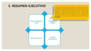 Plan estratégico
Claro
Análisis de
FODA
Estudio Técnico
Estudio
Económico
El estudio económico se realizó tomando en cuenta los principios de
contabilidad generalmente aceptados, donde se realizaron proyecciones
financieras de ventas (Ingresos), se definió una clara estructura de costos
(Egresos) y se estableció un flujo de efectivo conteniendo elementos de
rentabilidad y punto de equilibrio financiero, que servirán como
parámetro fundamental para este nuevo negocio una vez que inicie
operaciones, estudio que nos refleja que con las condiciones y
particularidades propias de este proyecto de inversión social es
RENTABLE
5. RESUMEN EJECUTIVO
 