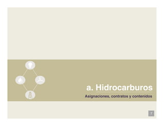a Hidrocarburos
a. Hidrocarburos
Asignaciones, contratos y contenidos
7
 