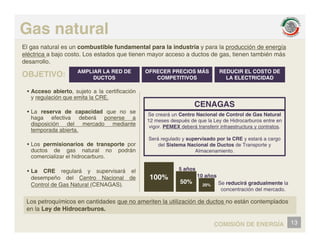 Gas natural
El t l b tibl f d t l l i d t i l d ió d í
El gas natural es un combustible fundamental para la industria y para la producción de energía
eléctrica a bajo costo. Los estados que tienen mayor acceso a ductos de gas, tienen también más
desarrollo.
AMPLIAR LA RED DE
DUCTOS
OFRECER PRECIOS MÁS
COMPETITIVOS
REDUCIR EL COSTO DE
LA ELECTRICIDAD
OBJETIVO: DUCTOS COMPETITIVOS LA ELECTRICIDAD
OBJETIVO:
• Acceso abierto, sujeto a la certificación
y regulación que emita la CRE.
CENAGAS
• La reserva de capacidad que no se
haga efectiva deberá ponerse a
disposición del mercado mediante
temporada abierta.
Se creará un Centro Nacional de Control de Gas Natural
12 meses después de que la Ley de Hidrocarburos entre en
vigor. PEMEX deberá transferir infraestructura y contratos.
Será regulado y supervisado por la CRE y estará a cargo
• Los permisionarios de transporte por
ductos de gas natural no podrán
comercializar el hidrocarburo.
• La CRE regulará y supervisará el
Será regulado y supervisado por la CRE y estará a cargo
del Sistema Nacional de Ductos de Transporte y
Almacenamiento.
5 años
Los petroquímicos en cantidades que no ameriten la utilización de ductos no están contemplados
• La CRE regulará y supervisará el
desempeño del Centro Nacional de
Control de Gas Natural (CENAGAS).
100%
50% 20%
5 años
10 años
Se reducirá gradualmente la
concentración del mercado.
13
COMISIÓN DE ENERGÍA
Los petroquímicos en cantidades que no ameriten la utilización de ductos no están contemplados
en la Ley de Hidrocarburos.
 