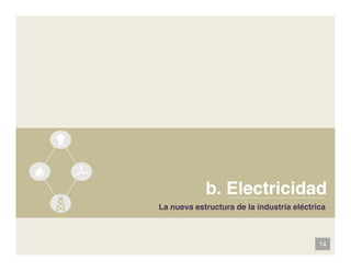 b Electricidad
b. Electricidad
La nueva estructura de la industria eléctrica
14
 