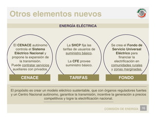 Otros elementos nuevos
ENERGÍA ELÉCTRICA
El CENACE autónomo
controla el Sistema
Elé t i N i l
La SHCP fija las
tarifas de usuarios de
i i t bá i
Se crea el Fondo de
Servicio Universal
Elé t i
Eléctrico Nacional y
propone la expansión de
la transmisión.
Puede contratar servicios
suministro básico.
La CFE provee
suministro básico.
Eléctrico para
financiar la
electrificación en
comunidades rurales
CENACE TARIFAS FONDO
auxiliares con privados. y zonas marginadas.
El propósito es crear un modelo eléctrico sustentable, que con órganos reguladores fuertes
y un Centro Nacional autónomo, garantice la transmisión, incentive la generación a precios
competiti os logre la electrificación nacional
16
COMISIÓN DE ENERGÍA
competitivos y logre la electrificación nacional.
 