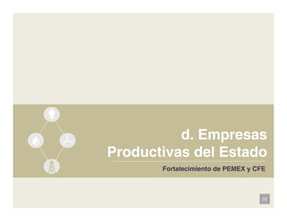 d. Empresas
Productivas del Estado
Productivas del Estado
Fortalecimiento de PEMEX y CFE
22
 