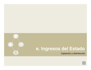 e Ingresos del Estado
e. Ingresos del Estado
Captación y distribución
26
 