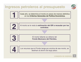 Ingresos petroleros al presupuesto
Cada año, se determina el monto en pesos de manera definitiva
en los Criterios Generales de Política Económica.
1
Al monto se le resta la estimación del ISR a recaudar por los
t t
2 contratos.
2
El monto faltante se obtiene del
Fondo Mexicano del Petróleo.
3
Los recursos que el Fondo tenga por encima de ese monto, se
destinan al ahorro de largo plazo
4
30
COMISIÓN DE ENERGÍA
destinan al ahorro de largo plazo.
4
 