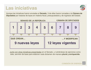 Las iniciativas
A l i i i ti f i d l S d 3 d ll f t d l Cá d
Aunque las iniciativas fueron enviadas al Senado, 3 de ellas fueron turnadas a la Cámara de
Diputados por tratarse de leyes en materia fiscal, presupuestaria y de ingresos del Estado.
SENADO DE LA REPÚBLICA CÁMARA DE DIPUTADOS
1 2 3 4 5 6 8 9
7
QUE CREAN… …Y MODIFICAN
9 nuevas leyes
Q …Y MODIFICAN
12 leyes vigentes
Junto con otras iniciativas presentadas en el Senado, y nutriéndose de ejercicios como
éste, servirán de base para elaborar cada dictamen de manera plural y enriquecida.
4
COMISIÓN DE ENERGÍA
 