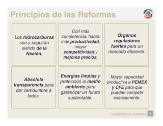 Principios de las Reformas
Los hidrocarburos
Con más
competencia, habrá Órganos
l d
son y seguirán
siendo de la
Nación.
más productividad,
mayor
competitividad y
reguladores
fuertes para un
mercado eficiente.
Nación.
mejores precios.
Absoluta
transparencia para
Energías limpias y
protección al medio
ambiente para
Mayor capacidad
productiva a PEMEX
y CFE para que
p p
dar certidumbre a
todos.
ambiente para
garantizar un futuro
sustentable.
y CFE para que
puedan competir
exitosamente.
5
COMISIÓN DE ENERGÍA
 