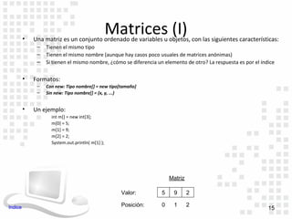 •
                                                  Matrices (I)
             Una matriz es un conjunto ordenado de variables u objetos, con las siguientes características:
              –   Tienen el mismo tipo
              –   Tienen el mismo nombre (aunque hay casos poco usuales de matrices anónimas)
              –   Si tienen el mismo nombre, ¿cómo se diferencia un elemento de otro? La respuesta es por el índice

         •   Formatos:
              –   Con new: Tipo nombre[] = new tipo[tamaño]
              –   Sin new: Tipo nombre[] = {x, y, ...}


         •   Un ejemplo:
                    int m[] = new int[3];
                    m[0] = 5;
                    m[1] = 9;
                    m[2] = 2;
                    System.out.println( m[1] );




                                                                       Matriz

                                                    Valor:         5    9       2

Indice                                              Posición:      0    1       2
                                                                                                                15
 