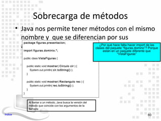 Sobrecarga de métodos
         • Java nos permite tener métodos con el mismo
           nombre y que se diferencian por sus
             package figuras.presentacion;
           argumentos:                ¿Por qué hace falta hacer import de las
                                   clases del paquete “figuras.domino”? Porque
             import figuras.dominio.*;                               están en un paquete diferente que
                                                                               “VistaFiguras”
             public class VistaFiguras {

                 public static void mostrar( Circulo cir ) {
                   System.out.println( cir.toString() );
                 }

                 public static void mostrar( Rectangulo rec ) {
                   System.out.println( rec.toString() );
                 }
             }


                  Al llamar a un método, Java busca la versión del
                  método que coincide con los argumentos de la
                  llamada

Indice                                                                                              60
 