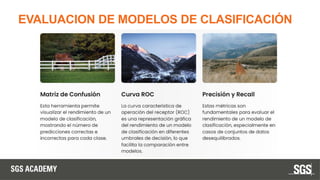 EVALUACION DE MODELOS DE CLASIFICACIÓN
 