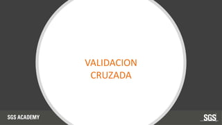 VALIDACION
CRUZADA
 