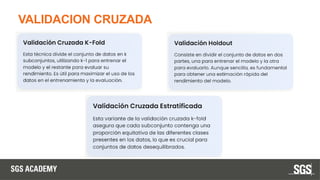 VALIDACION CRUZADA
 