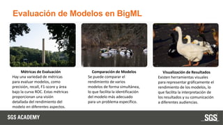Evaluación de Modelos en BigML
Métricas de Evaluación
Hay una variedad de métricas
para evaluar modelos, como
precisión, recall, F1-score y área
bajo la curva ROC. Estas métricas
proporcionan una visión
detallada del rendimiento del
modelo en diferentes aspectos.
Comparación de Modelos
Se puede comparar el
rendimiento de varios
modelos de forma simultánea,
lo que facilita la identificación
del modelo más adecuado
para un problema específico.
Visualización de Resultados
Existen herramientas visuales
para representar gráficamente el
rendimiento de los modelos, lo
que facilita la interpretación de
los resultados y su comunicación
a diferentes audiencias.
 