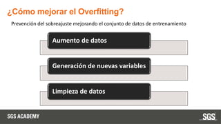 ¿Cómo mejorar el Overfitting?
Prevención del sobreajuste mejorando el conjunto de datos de entrenamiento
Aumento de datos
Generación de nuevas variables
Limpieza de datos
 