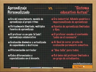 Presentación 5 metodologías