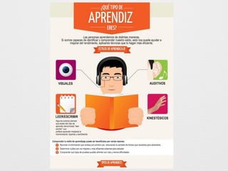 Presentación 5 metodologías