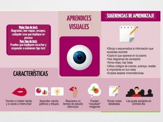 Presentación 5 metodologías