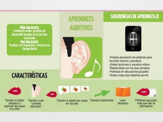 Presentación 5 metodologías