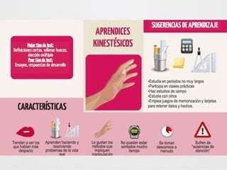 Presentación 5 metodologías