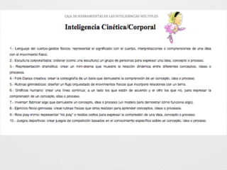 Presentación 5 metodologías