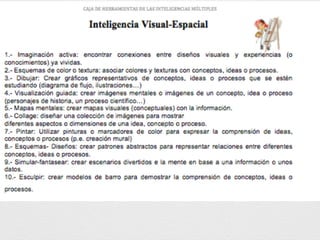 Presentación 5 metodologías