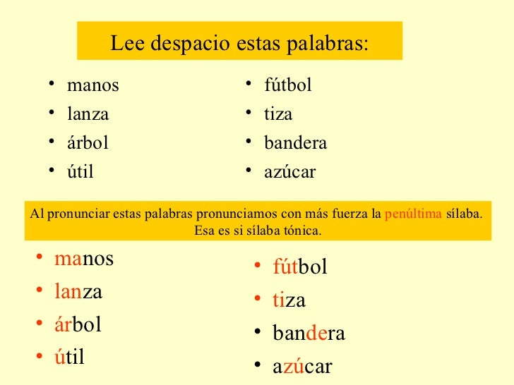 Presentacion Acentos