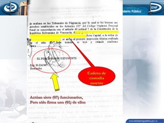 Cadena de
custodia
ausente
Actúan siete (07) funcionarios,
Pero sólo firma uno (01) de ellos

 
