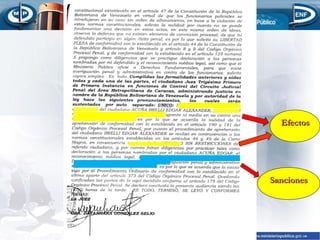 Efectos

Sanciones

 