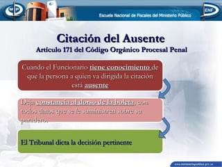 Citación del Ausente

Artículo 171 del Código Orgánico Procesal Penal
Cuando el Funcionario tiene conocimiento de
que la persona a quien va dirigida la citación
está ausente
Deja constancia al dorso de la boleta, con
todos datos que se le suministren sobre su
paradero.
El Tribunal dicta la decisión pertinente

 