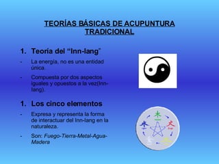 TEORÍAS BÁSICAS DE ACUPUNTURA TRADICIONAL Teoría del “Inn-Iang ” La energía, no es una entidad única. Compuesta por dos aspectos iguales y opuestos a la vez(Inn-Iang). Los cinco elementos Expresa y representa la forma de interactuar del Inn-Iang en la naturaleza. Son:  Fuego-Tierra-Metal-Agua-Madera 