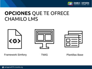 OPCIONES QUE TE OFRECE
CHAMILO LMS
Framework Simfony TWIG Plantillas Base
 