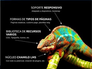 SOPORTE RESPONSIVO
FORMAS DE TIPOS DE PÁGINAS
BIBLIOTECA DE RECURSOS
VARIOS
NÚCLEO CHAMILO LMS
Adaptado a dispositivos, bootstrap
Pagínas estaticas, customs page, plantillas twig
CSS, Tipografía, Iconos, etc
Con todo su potencial, creación de plugins, etc
 