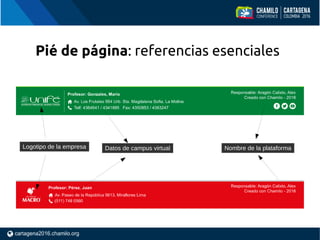 Pié de página: referencias esenciales
Nombre de la plataformaLogotipo de la empresa Datos de campus virtual
 
