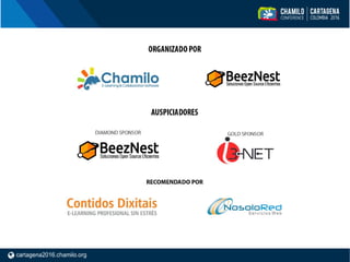 Day 2: ¿Cómo personalizar mi Campus Virtual?