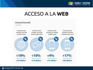 ACCESO A LA WEB
 