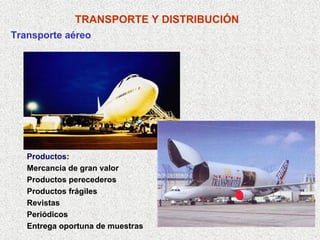 Presentacion Amee Taller