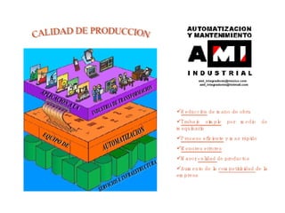 Presentacion AMI