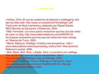 7. Referencias



• Ashley, Chris: El uso de cuadernos de bitácora o weblogging: otro
tipo de sitios web: http://www.um.es/ead/red/10/weblogs1.pdf
Traducción de Nora Lizemberg y adaptado por Miguel Zapata.
RED (Revista de Educación a Distancia). 2004.
• Blat, Fernando: Los cinco pasos necesarios que hay que dar antes
de crear un blog, http://www.tabernadelturco.com/2005/05/10/
los-5-pasos-necesarios-que-hay-que-dar-antes-de-crear-unblog/,
en Taberna del Turco. 2005.
• Blood, Rebecca: Weblogs: A history and perspective:. http://
www.rebeccablood.net/essays/weblog_history.html. Web personal
Rebecca’s pocket. 2000.
• Bull, Glenn, Bull, Gina, y Kajder, Sara: La escritura con weblogs.
Una oportunidad para los diarios estudiantiles: http://
www.eduteka.org/Weblogs1.php, en Eduteka. 2004.
• Contreras Contreras, Fanny: Weblogs en Educación. http://
www.revista.unam.mx/vol.5/num10/art65/int65.htm. Revista
digital universitaria. México 2004.
 