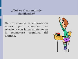 Presentacion Aprender