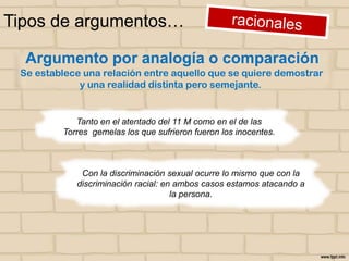 Tipos de argumentos…
Argumento por analogía o comparación
Se establece una relación entre aquello que se quiere demostrar
y una realidad distinta pero semejante.

Tanto en el atentado del 11 M como en el de las
Torres gemelas los que sufrieron fueron los inocentes.

Con la discriminación sexual ocurre lo mismo que con la
discriminación racial: en ambos casos estamos atacando a
la persona.

 