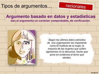Tipos de argumentos…
Argumento basado en datos y estadísticas
dan al argumento un carácter comprobable, de verificación.

Según los últimos datos extraídos
de una organización tan importante
como El Instituto de la mujer, la
mayoría de las mujeres que sufren
agresiones no lo denuncia, hecho que
pone en evidencia el terror que
sienten.

 
