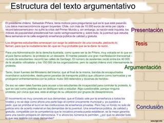 Estructura del texto argumentativo
El presidente chileno, Sebastián Piñera, tiene motivos para preguntarse qué es lo que está pasando.
Los datos macroeconómicos siguen boyantes: Chile, con más de 10.000 euros de renta per cápita récord latinoamericano- no sufre la crisis del Primer Mundo y, sin embargo, la nación está inquieta, los
índices de popularidad presidencial han caído vertiginosamente y, sobre todo, la juventud que estudia
lleva semanas en la calle exigiendo enseñanza pública de calidad y gratuita.

Presentación
Tesis

Los dirigentes estudiantiles amenazan con exigir la celebración de una consulta, plebiscito lo
llaman, para que la ciudadanía les dé -que es muy probable que se la diera- la razón.
Para una Administración de la derecha ilustrada, como quiere ser la de Piñera, muy volcada en lo que en
el país llama exitismo, la protesta es un desastre. El martes pasado una gran manifestación transversal no solo de estudiantes- recorrió las calles de Santiago. El número de asistentes osciló entre los 40.000
de la alcaldía -oficialista- y los 150.000 de los organizadores, pero la capital chilena vivió intensamente la
protesta.

Argumentación

Tanto, dicen fuentes del Ministerio del Interior, que al final de la misma, bandas de encapuchados
incendiaron automóviles, destruyeron paradas de transporte público que utilizaron como barricadas y se
produjeron enfrentamientos con la policía -hubo 300 detenidos y docenas de heridos-.
De eso se valen tales fuentes para acusar a los estudiantes de incapacidad para controlar la protesta, lo
que es casi como pedirles que se dediquen solo a estudiar. Algo cuestionable, porque ninguna
protesta, por cívica que sea, está al abrigo de su utilización por grupos de desaprensivos.
El movimiento es muy concreto en sus demandas: que el Estado vele por la enseñanza a todos los
niveles y no se deje como ahora una parte bajo el control únicamente municipal y, ya puestos a
pedir, que se prohíba el lucro en las instituciones de enseñanza privadas. Pero hay un fondo no solo de
justicia sino de acierto material en las demandas de la juventud. Una enseñanza pública, de calidad y
gratuita, compatible con la competencia que la iniciativa privada pueda establecer, es la mejor garantía
para una nación próspera en democracia. Y si ahora los números lo permiten, ¿por qué no atender todo
lo que sea realista con esas demandas?

Conclusión

 