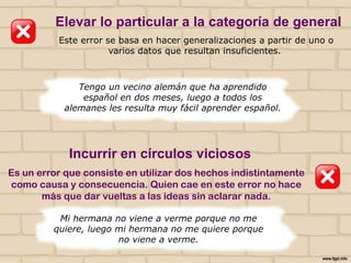 Elevar lo particular a la categoría de general
Este error se basa en hacer generalizaciones a partir de uno o
varios datos que resultan insuficientes.

Tengo un vecino alemán que ha aprendido
español en dos meses, luego a todos los
alemanes les resulta muy fácil aprender español.

Incurrir en círculos viciosos
Es un error que consiste en utilizar dos hechos indistintamente
como causa y consecuencia. Quien cae en este error no hace
más que dar vueltas a las ideas sin aclarar nada.
Mi hermana no viene a verme porque no me
quiere, luego mi hermana no me quiere porque
no viene a verme.

 